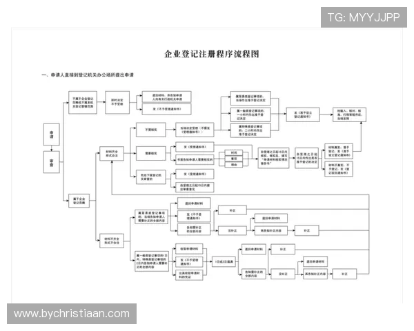 凯发k8app安全可靠性分析及注册登录流程详细操作指南